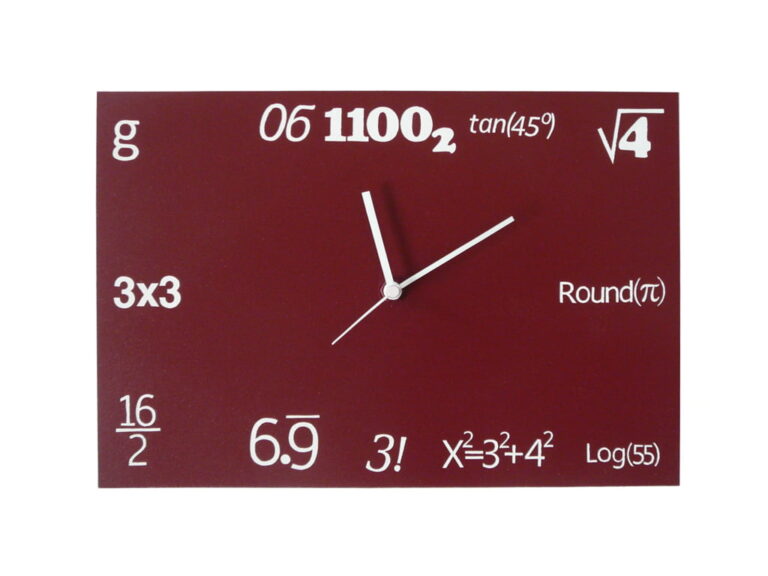 geek clock