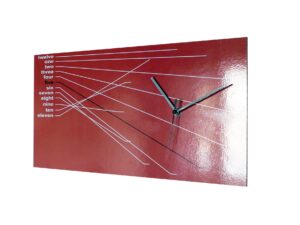 Ceas de perete Inotec inotec vedere dreapta