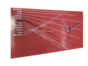 Ceas de perete Inotec inotec vedere stanga